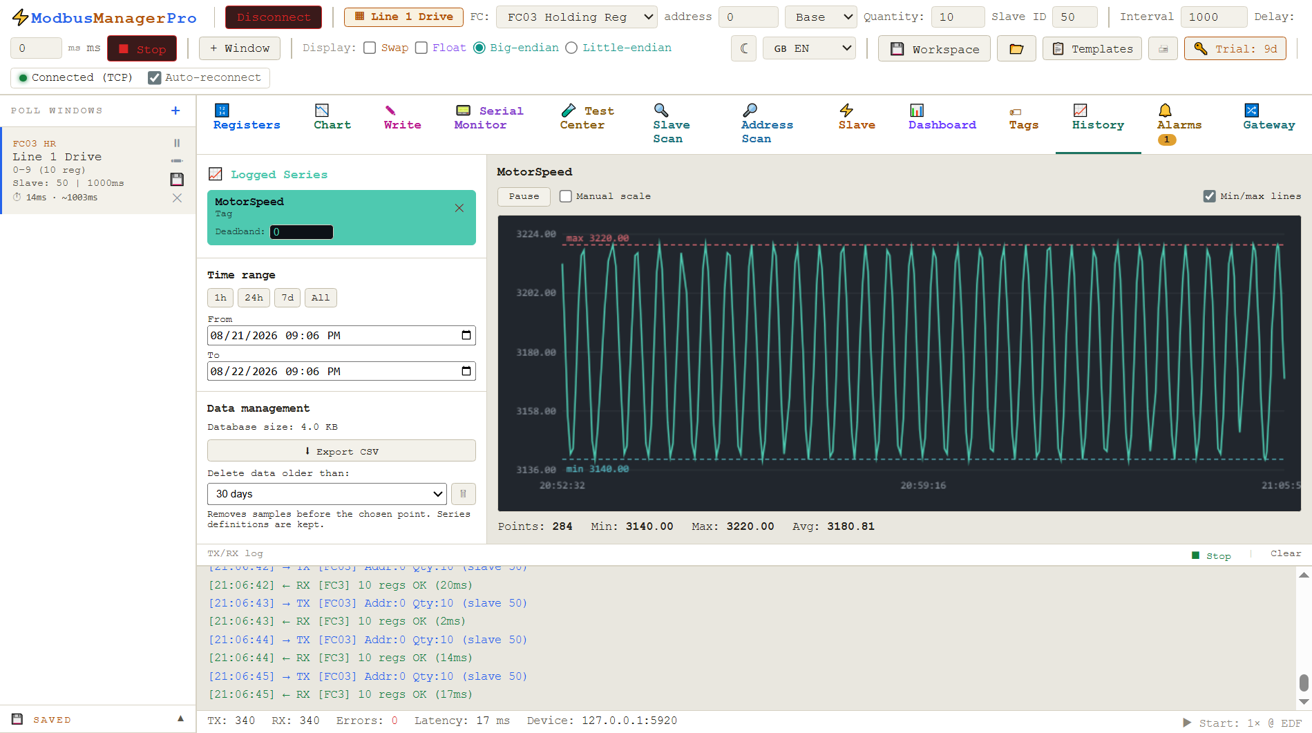 History tab in ModbusManager Pro showing a logged tag's trend chart with min, max and average statistics