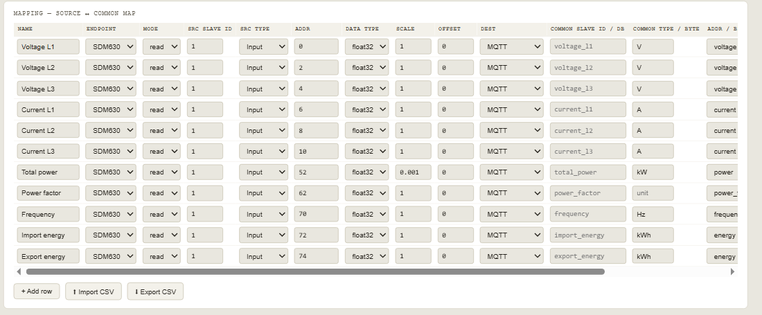 ModbusManager Pro Gateway tab: eleven mapping rows reading an Eastron SDM630 over Modbus (input registers, float32) with Dest set to MQTT, each with its topic, unit and Home Assistant device class