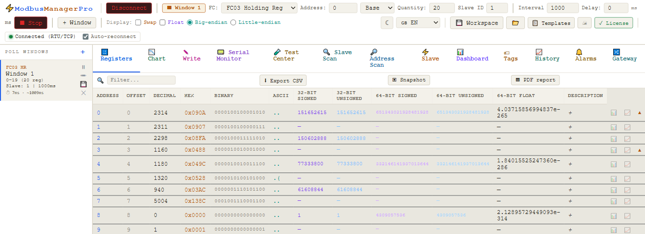 ModbusManager connected in RTU/TCP mode, status Connected (RTU/TCP), reading 20 holding registers from slave 1 behind a serial-to-Ethernet converter