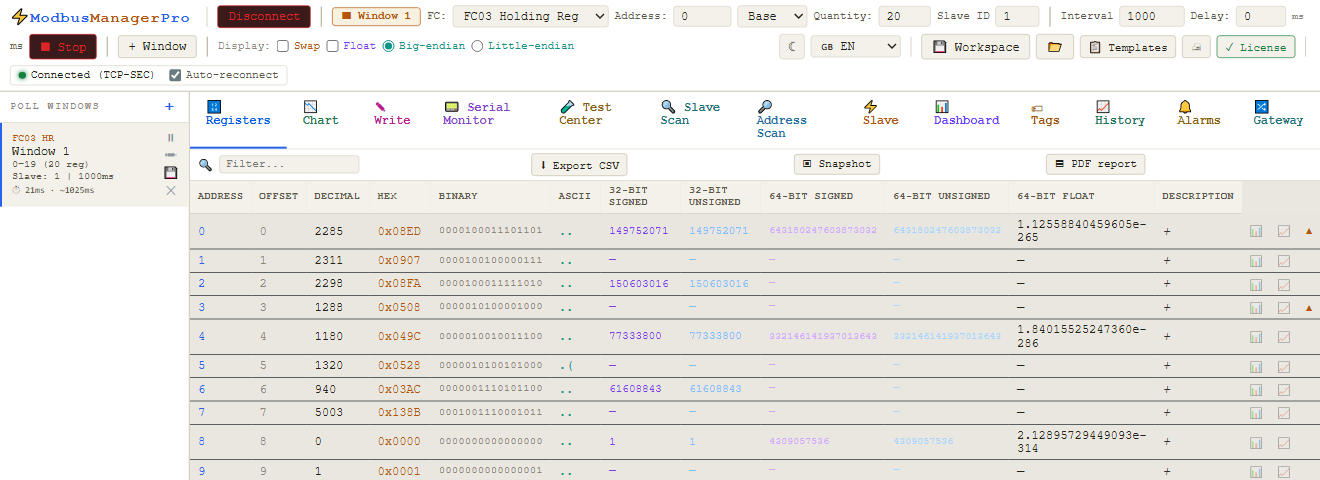 ModbusManager connected in TCP-SEC mode (Modbus/TCP Security), status Connected (TCP-SEC), reading 20 holding registers over TLS